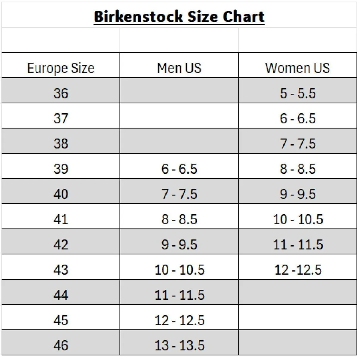 Birkenstock Unisex Honolulu EVA Sandal, Beetroot Purple