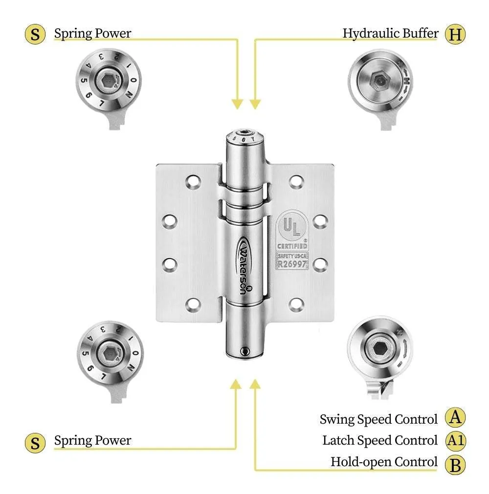 Fire Rated Self Closing Hinges | 7ft | SS304 | K51M-450-B3 | 3 Pack