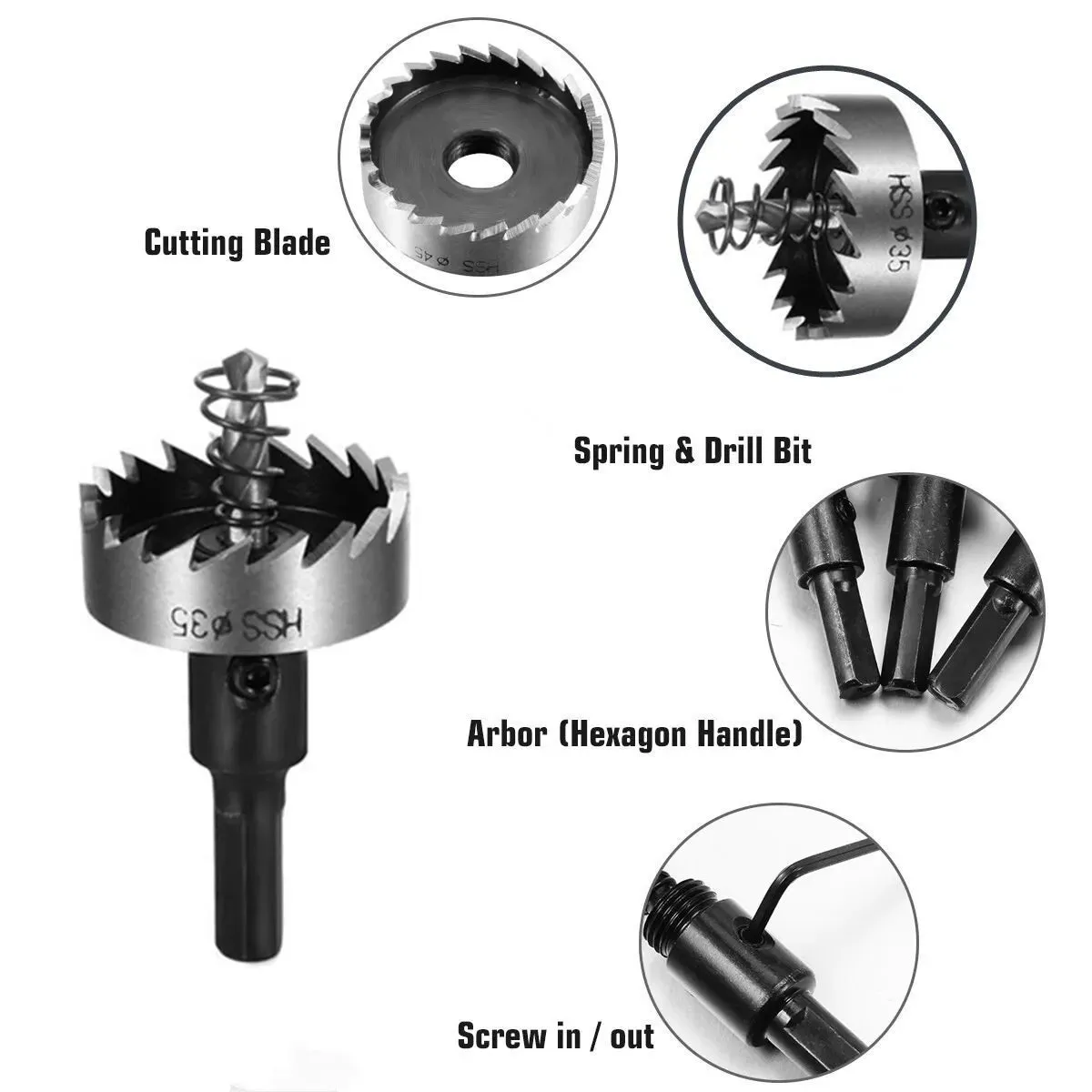 High Speed Steel Sawtooth drill bits set Tapper Aluminium & Iron Plate 16/30mm