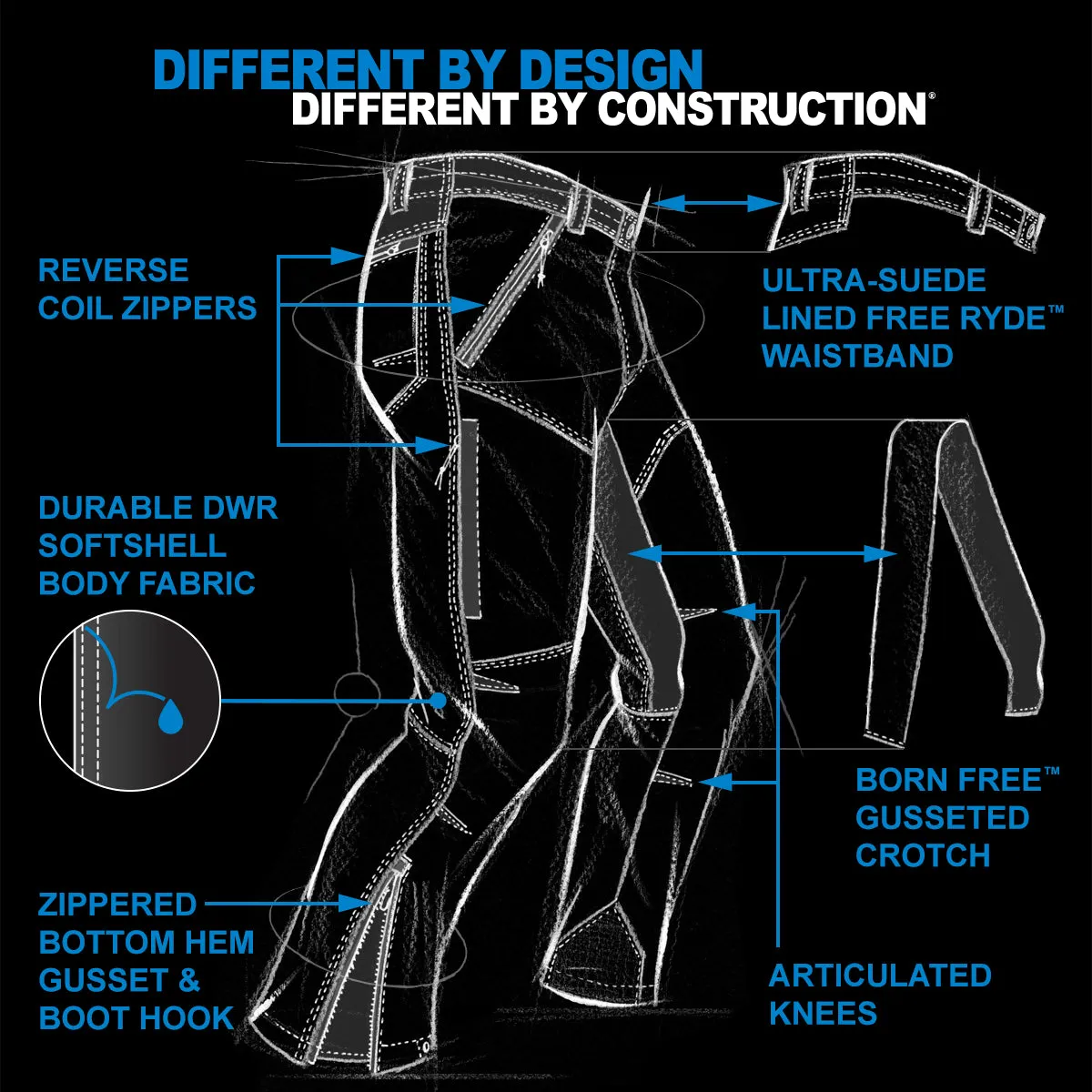 Klash™ Pant (Men's)