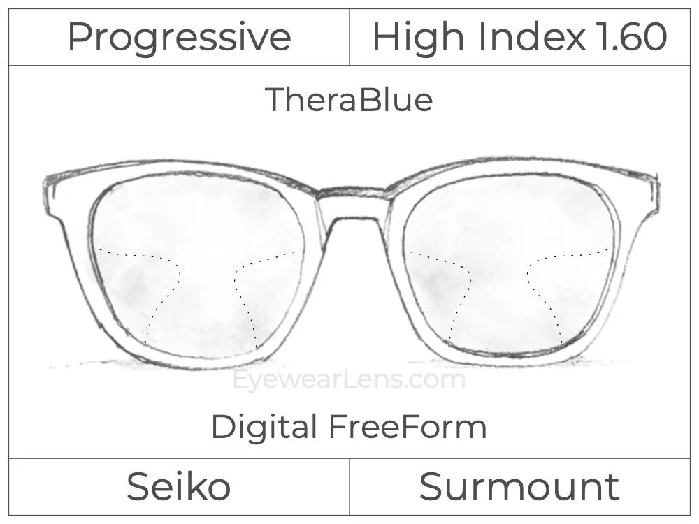 Progressive - Seiko - Surmount - Digital - High Index 1.60 - TheraBlue