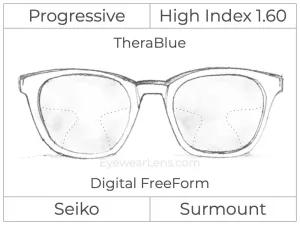 Progressive - Seiko - Surmount - Digital - High Index 1.60 - TheraBlue