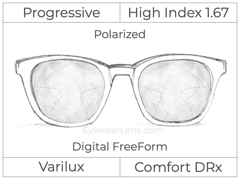 Progressive - Varilux - Comfort DRx - Digital - High Index 1.67 - Polarized