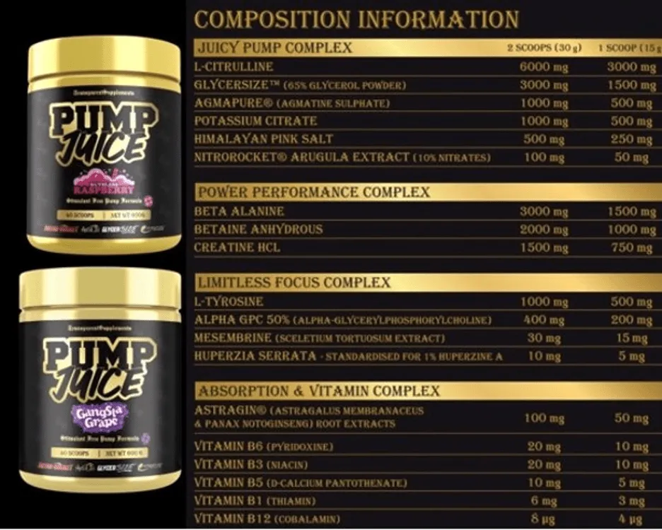 Pump Juice by Transparent Supplements